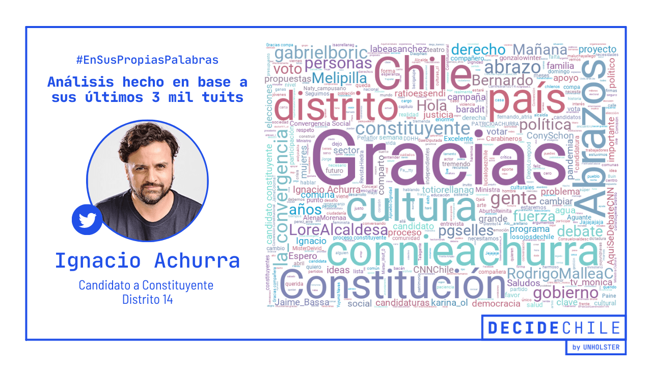 Achurra distrito 14