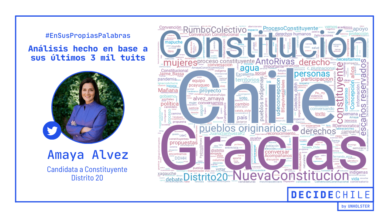 Alvez distrito 20