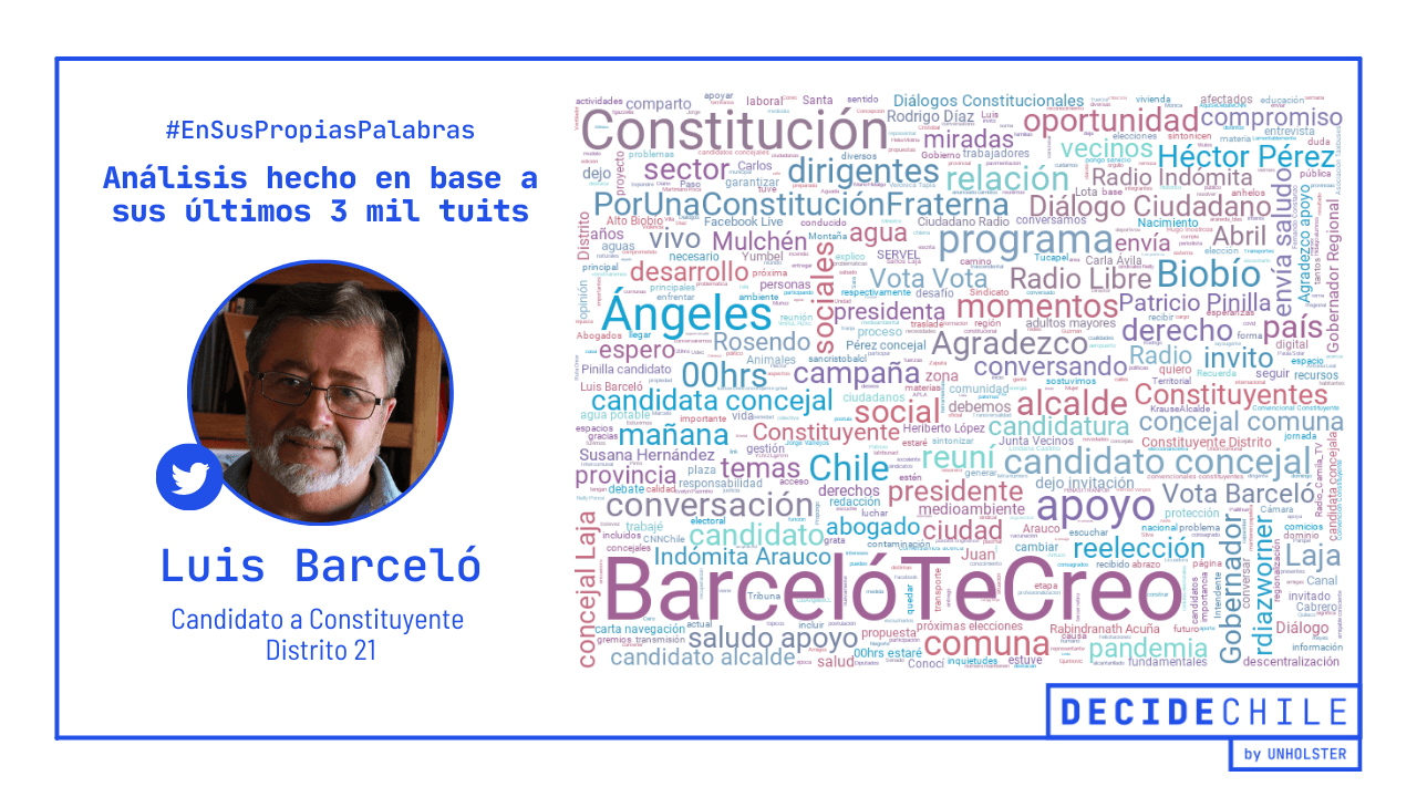 Barceló distrito 21