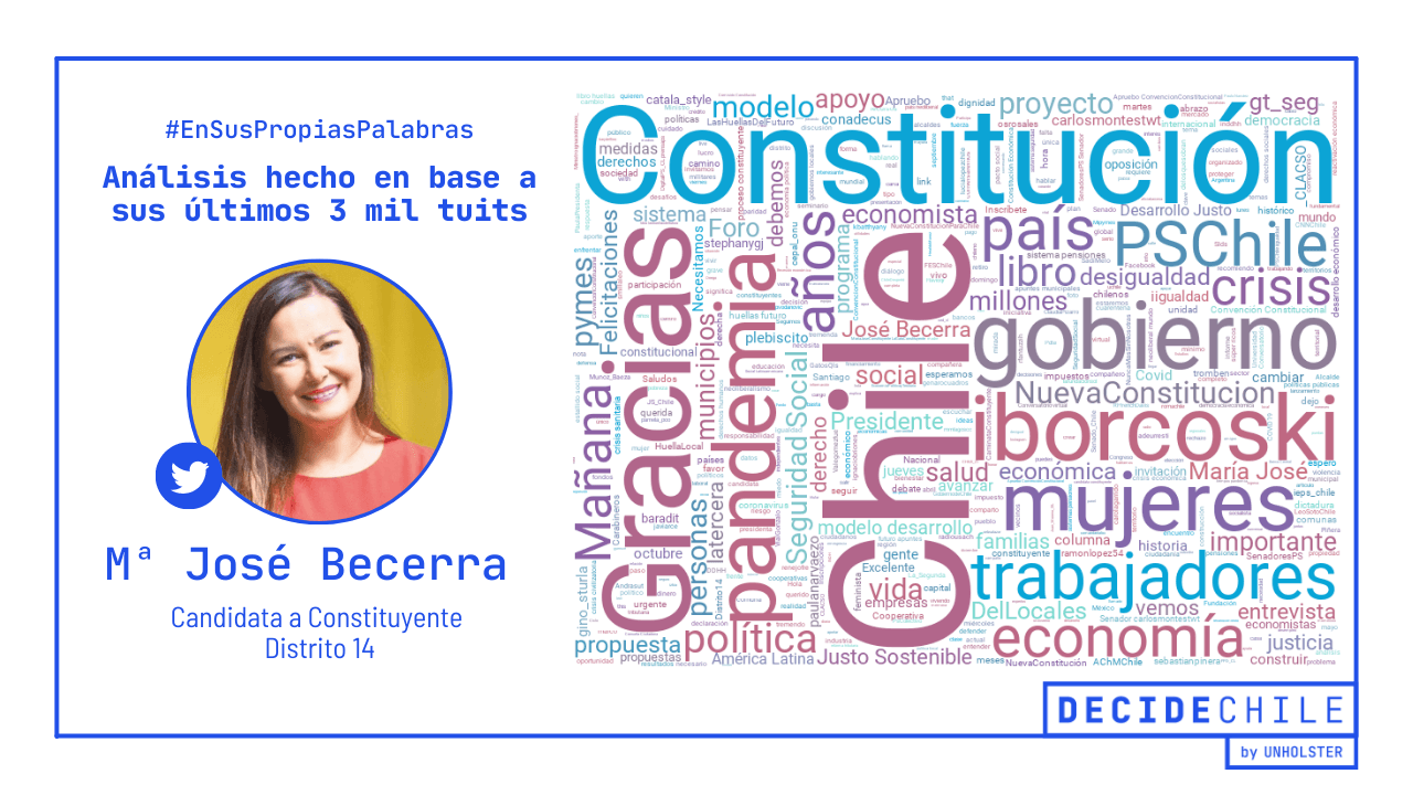 Becerra distrito 14