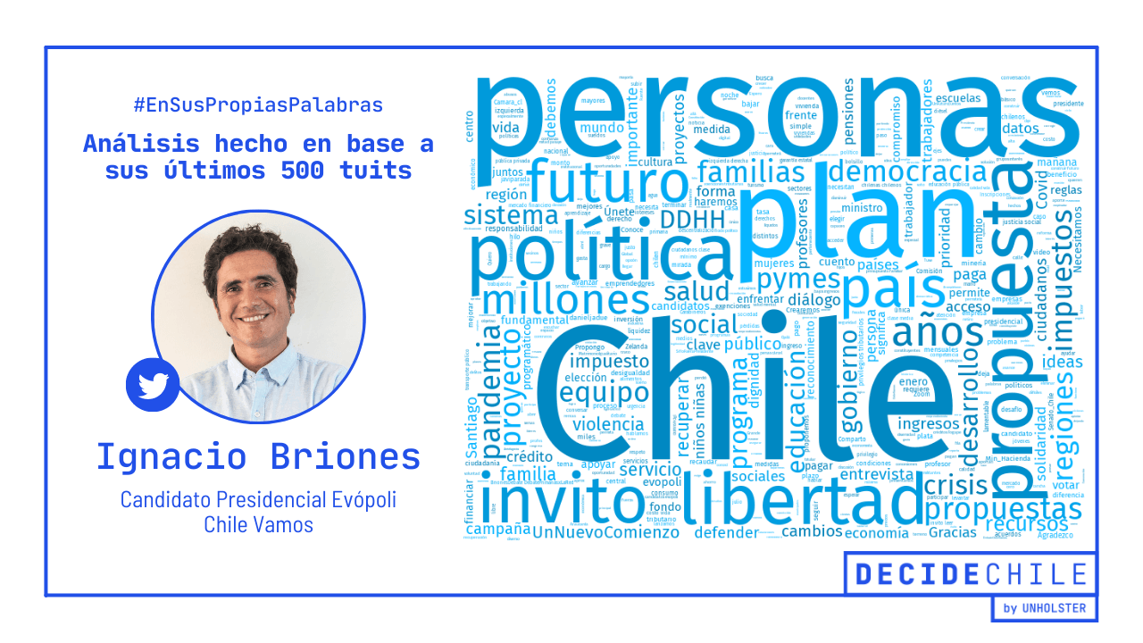 Briones: nube de palabras primarias 2021