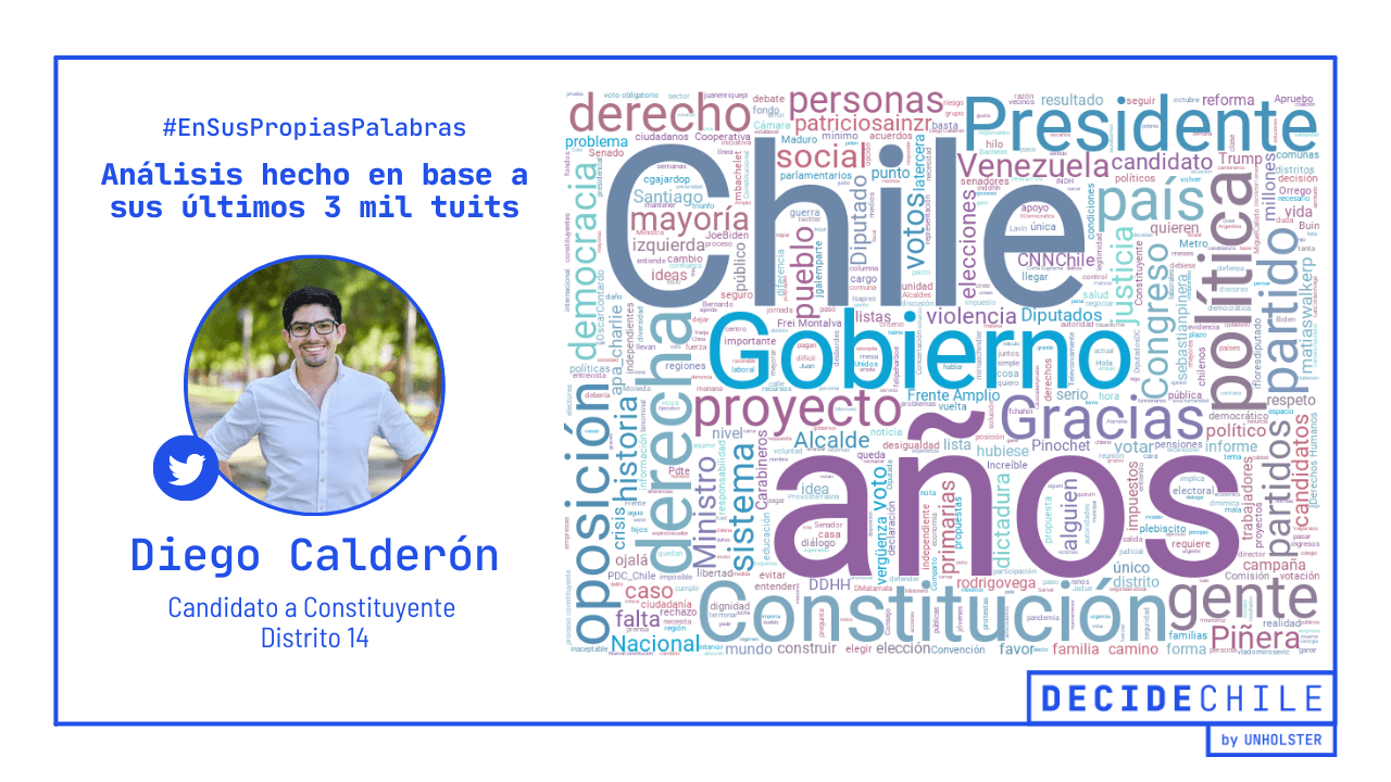 Calderón distrito 14