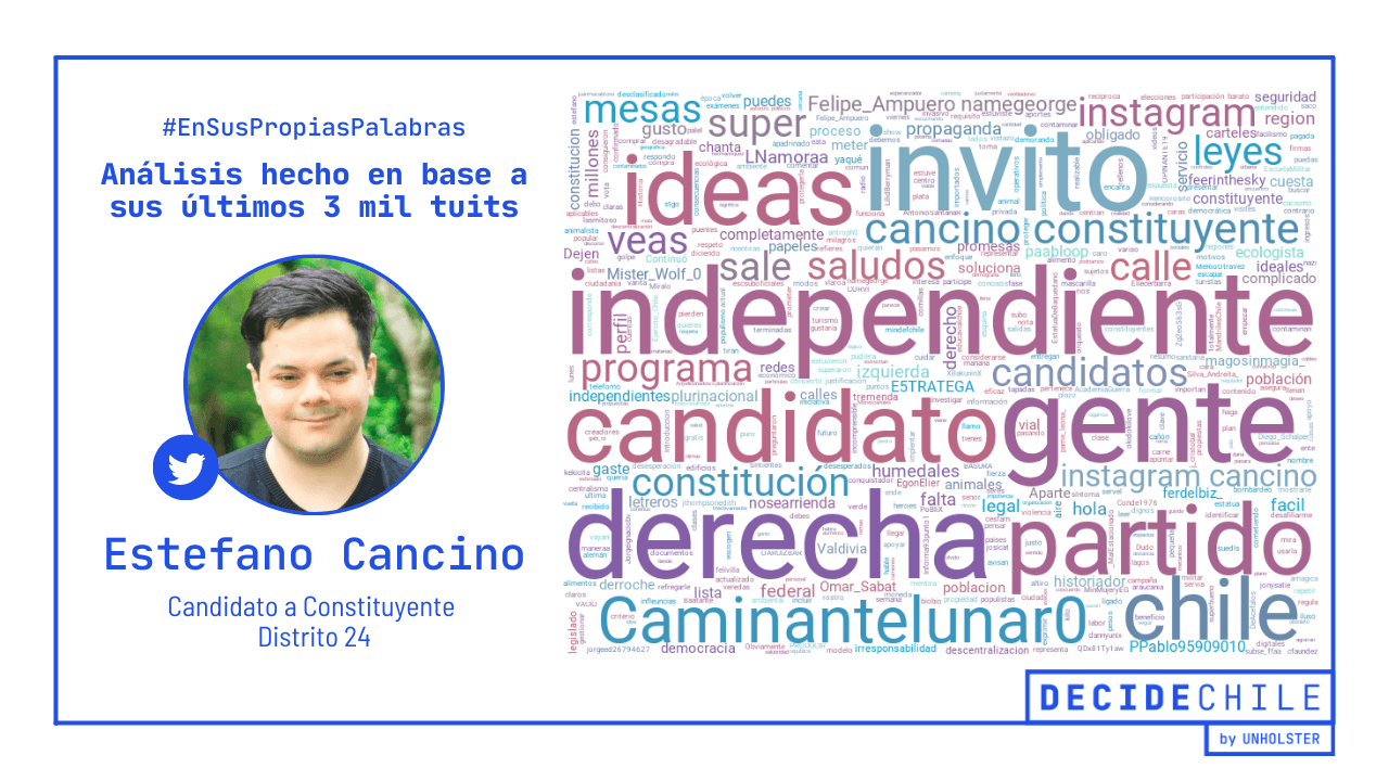Cancino distrito 24