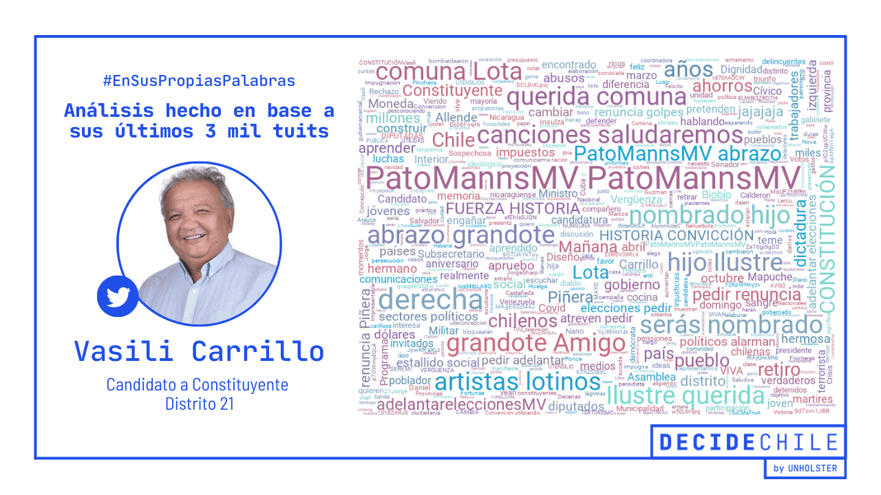 Carrillo distrito 21