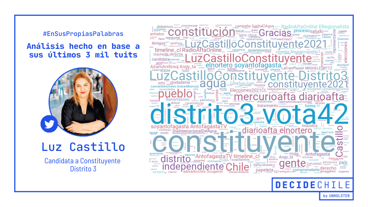 Castillo distrito 3