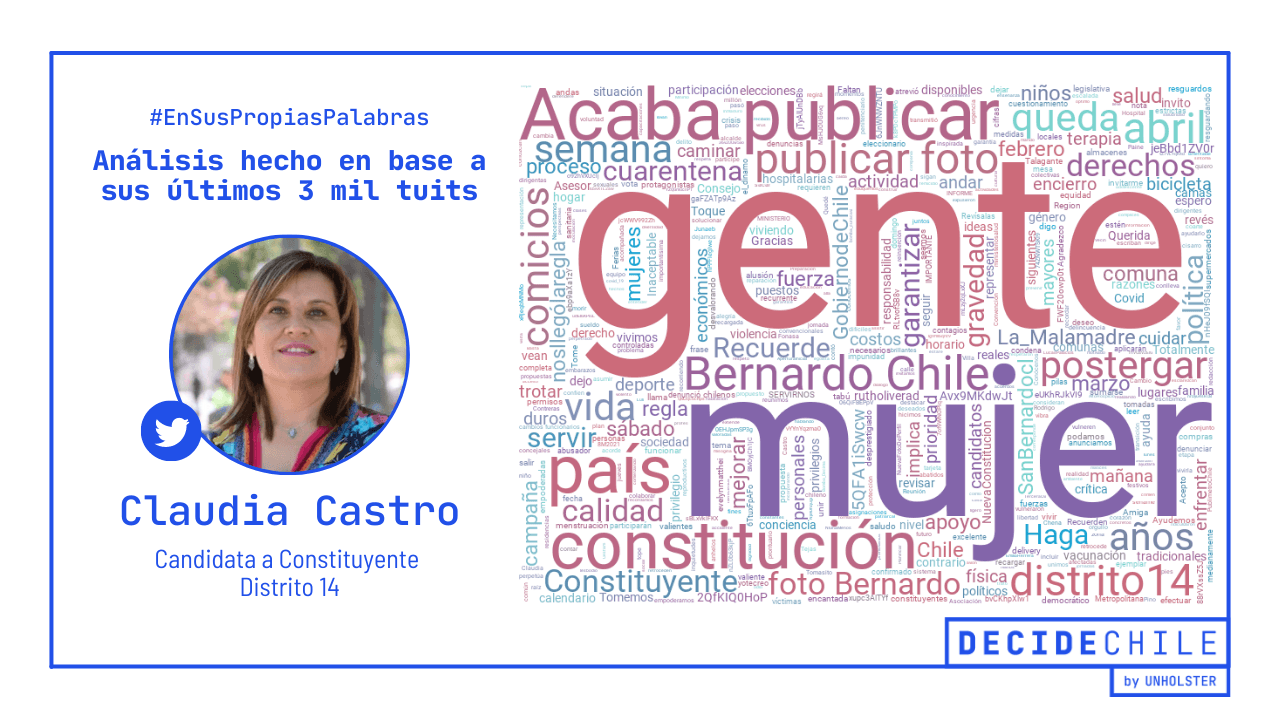 Castro distrito 14