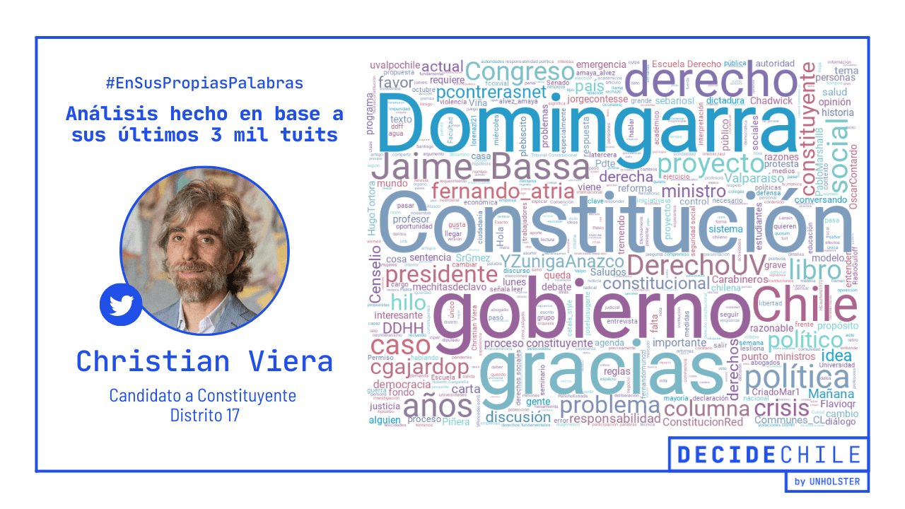 Christian distrito 17