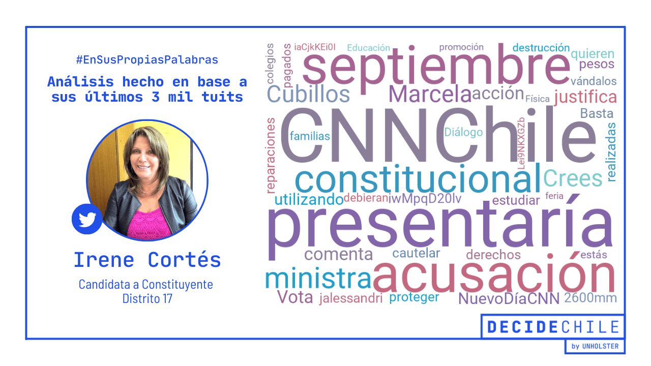 Cortés distrito 17