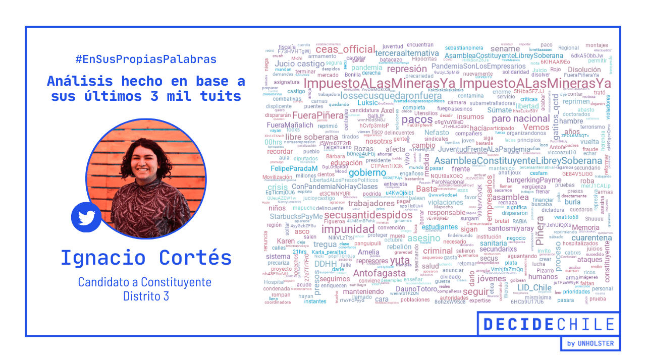 Cortés distrito 3