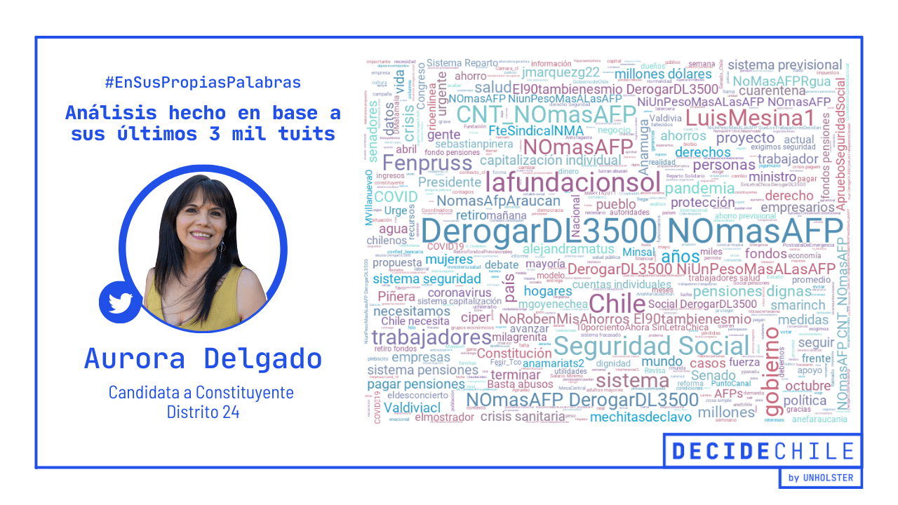 Delgado distrito 24