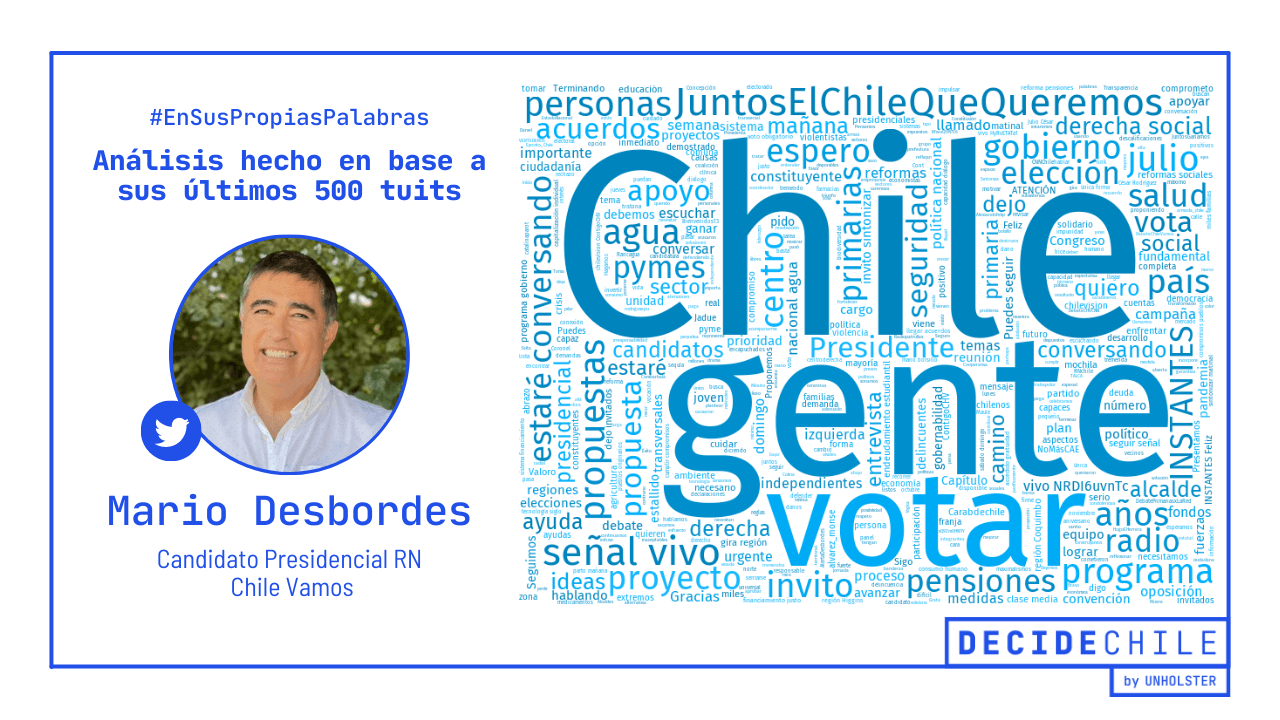 Desbordes: nube de palabras primarias 2021