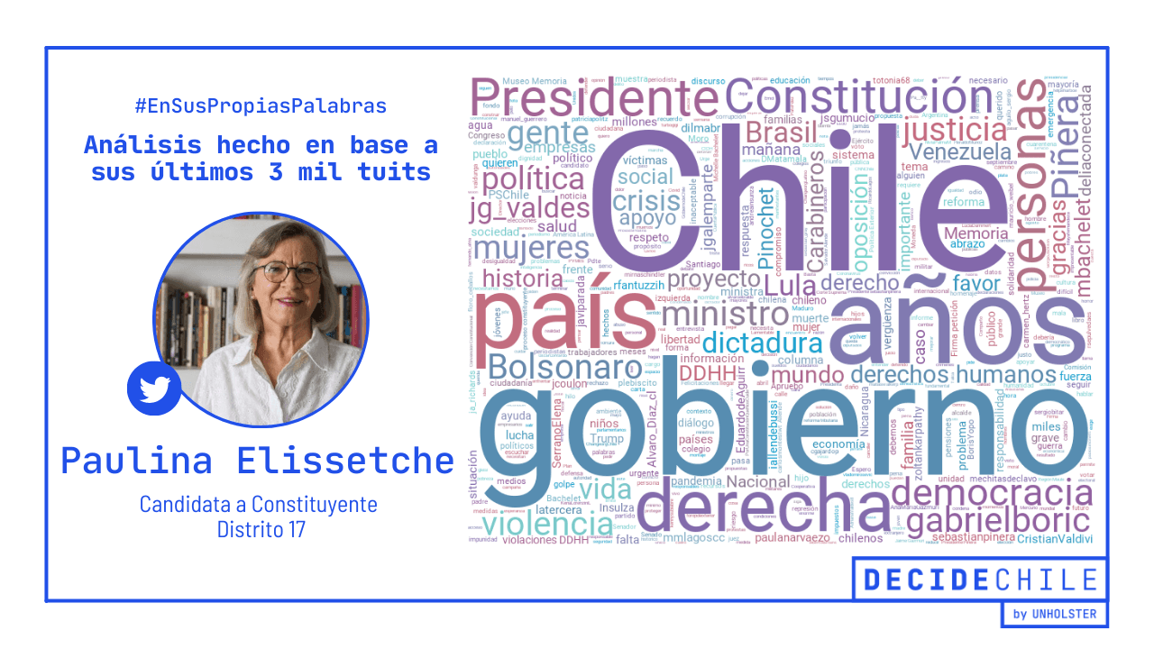 Elissetche distrito 17