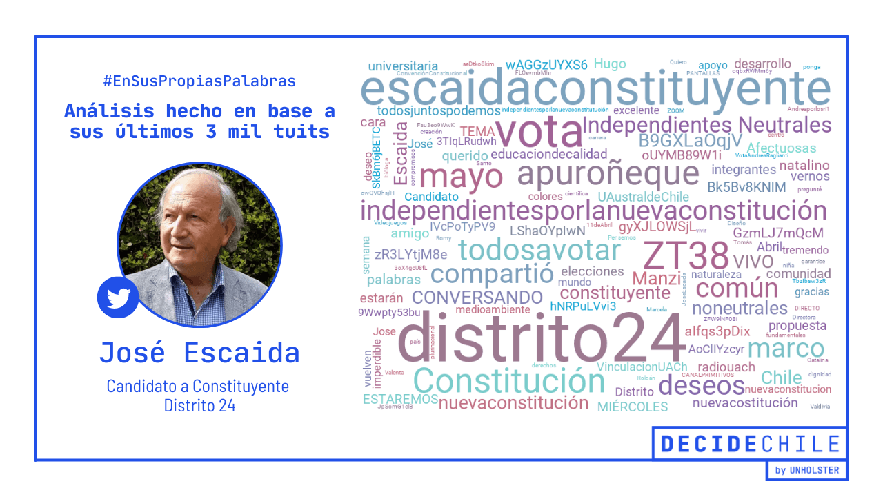 Escaida distrito 24
