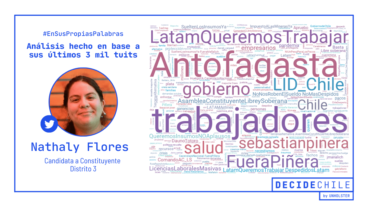 Flores distrito 3