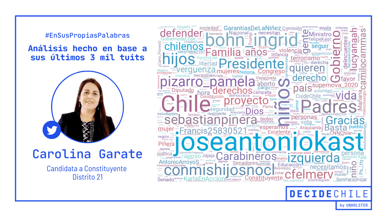 Garate distrito 21