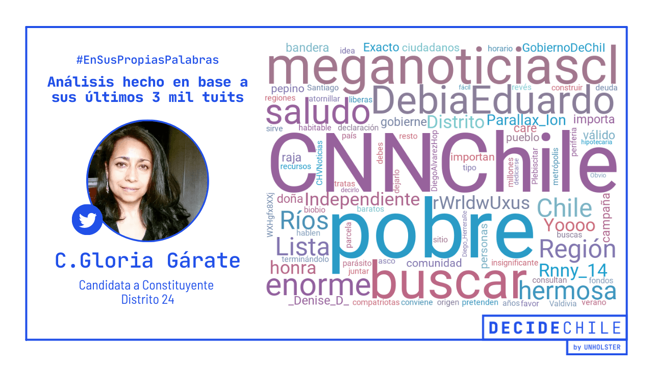 Garate distrito 24
