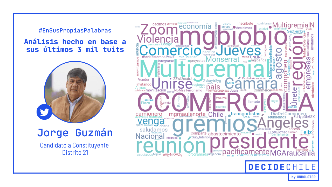 Guzmán distrito 21