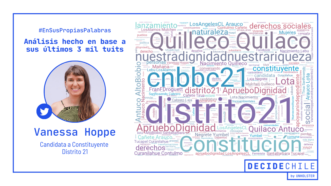 Hoppe distrito 21