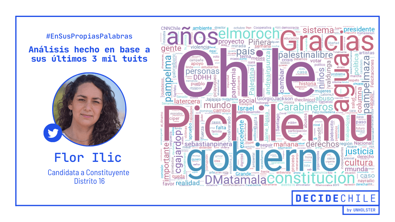 Ilic distrito 16
