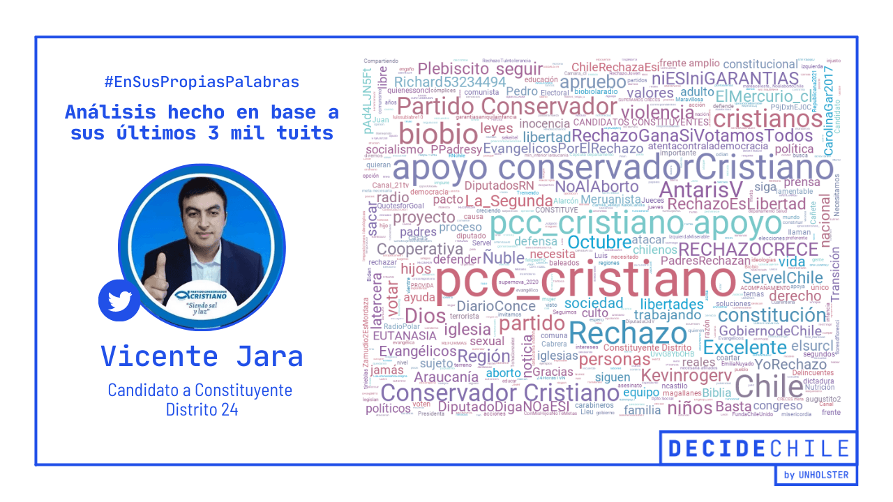 Jara distrito 24