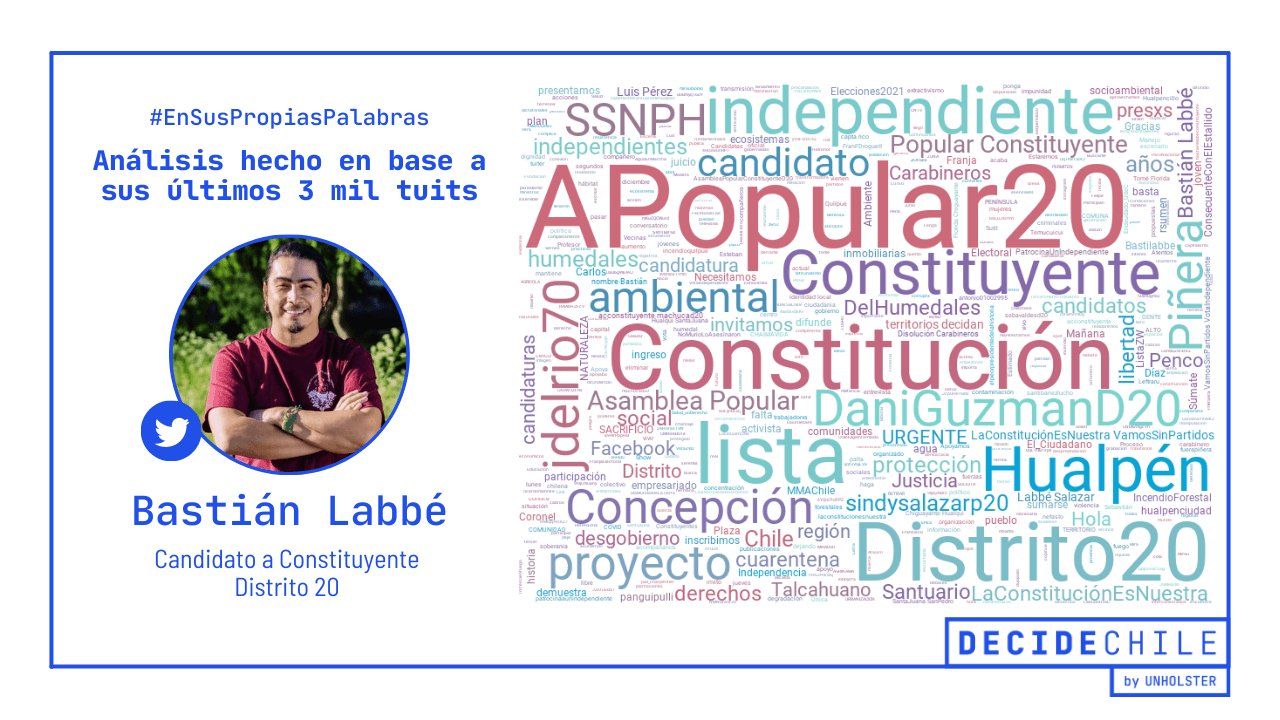 Labbé distrito 20