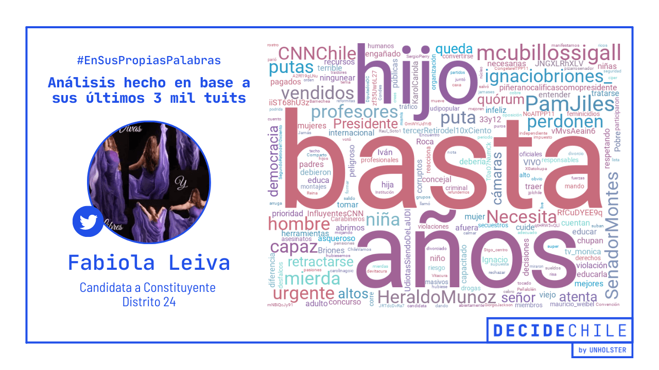 Leiva distrito 24