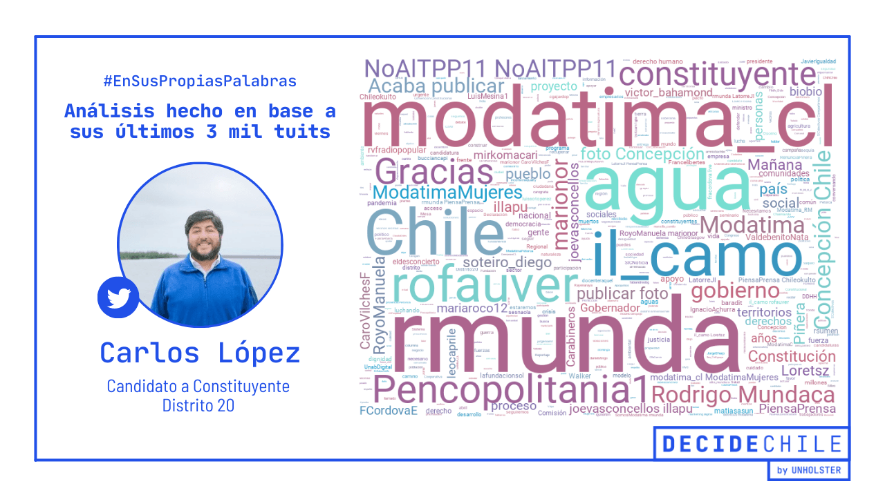 López distrito 20