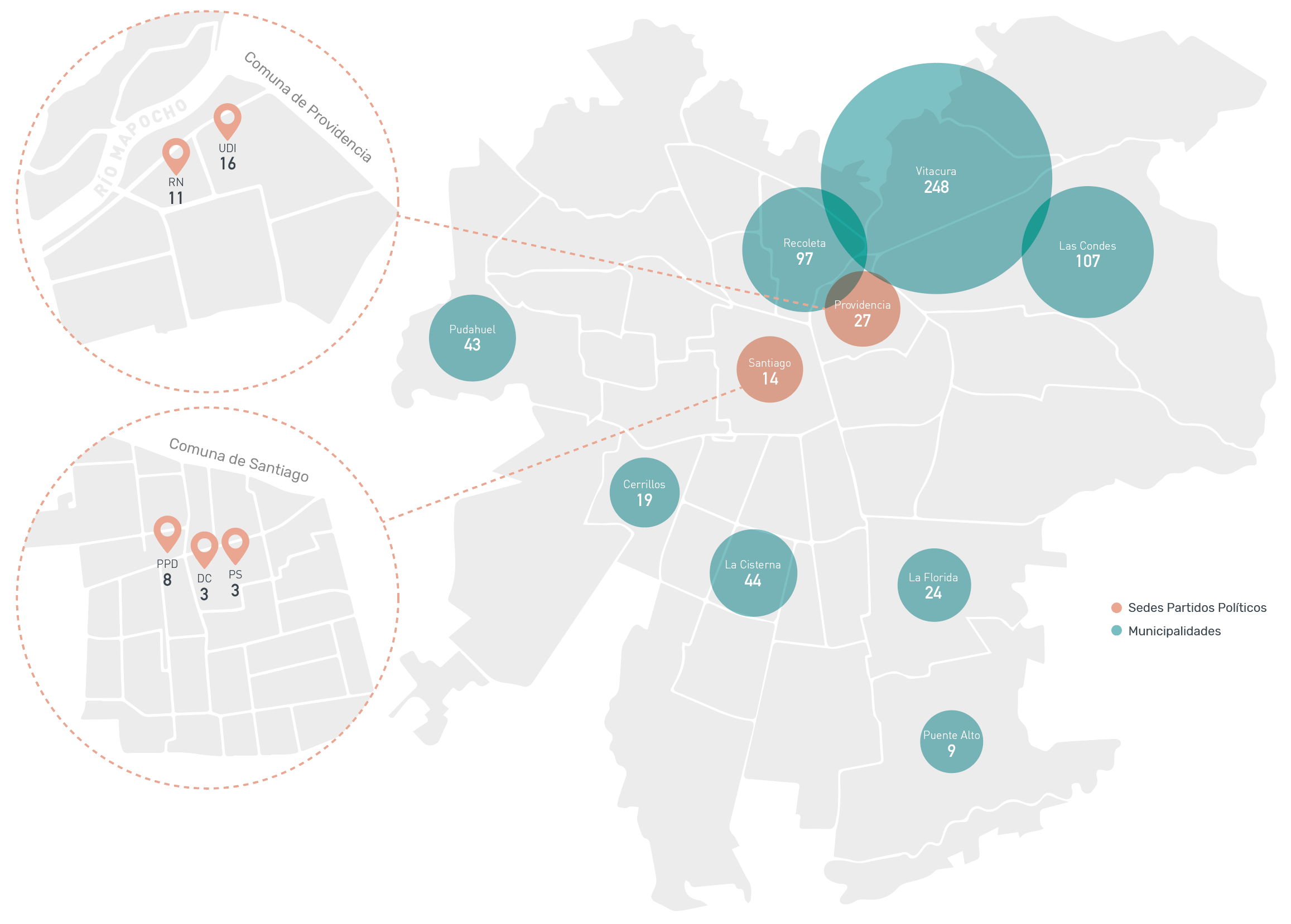 Mapa RM con sedes de los partidos y municipalidades