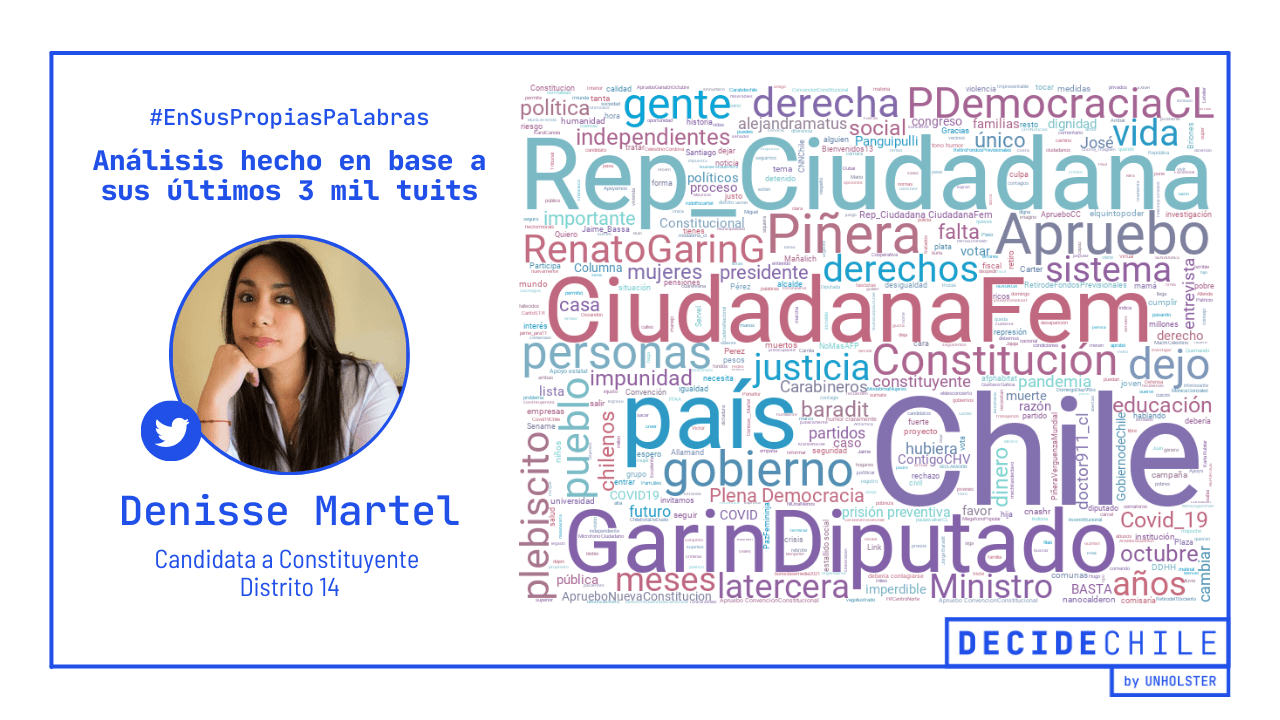 Martel distrito 14