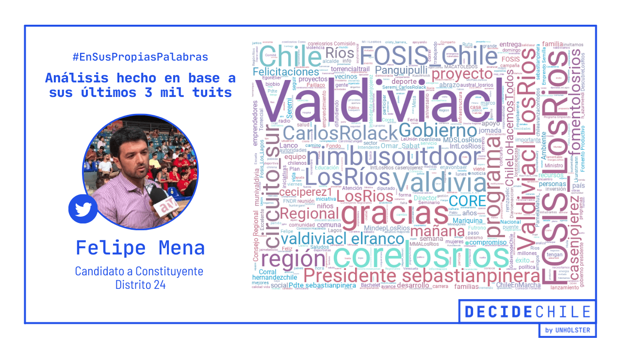 Mena distrito 24