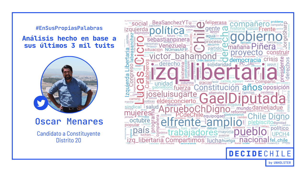 Menares distrito 20