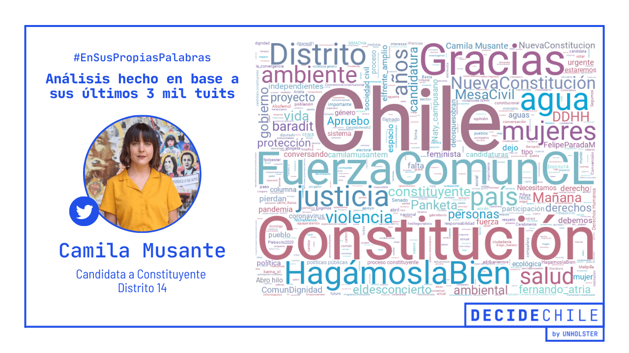 Musante distrito 14