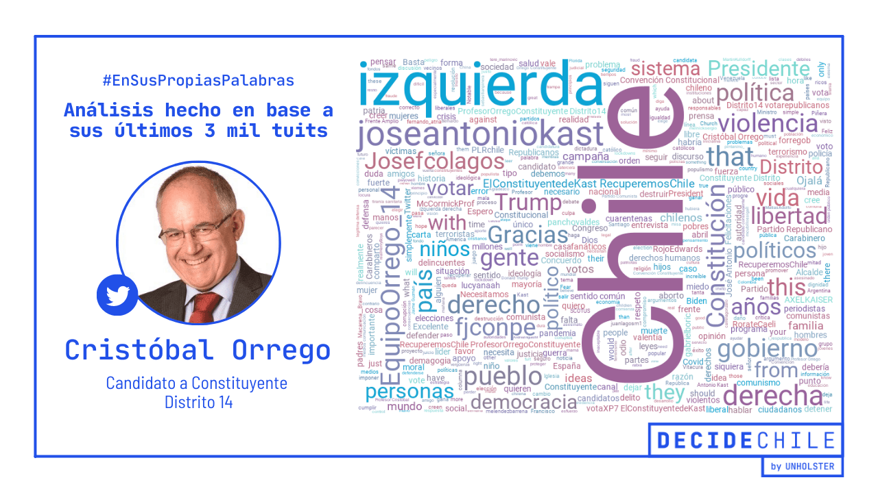 Orrego distrito 14