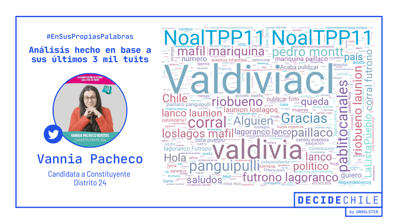 Pacheco distrito 24