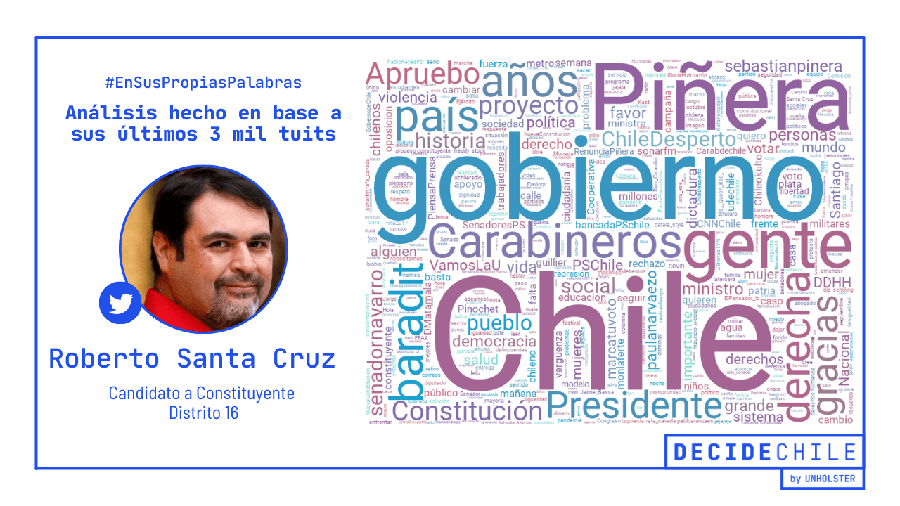 Santa Cruz distrito 16