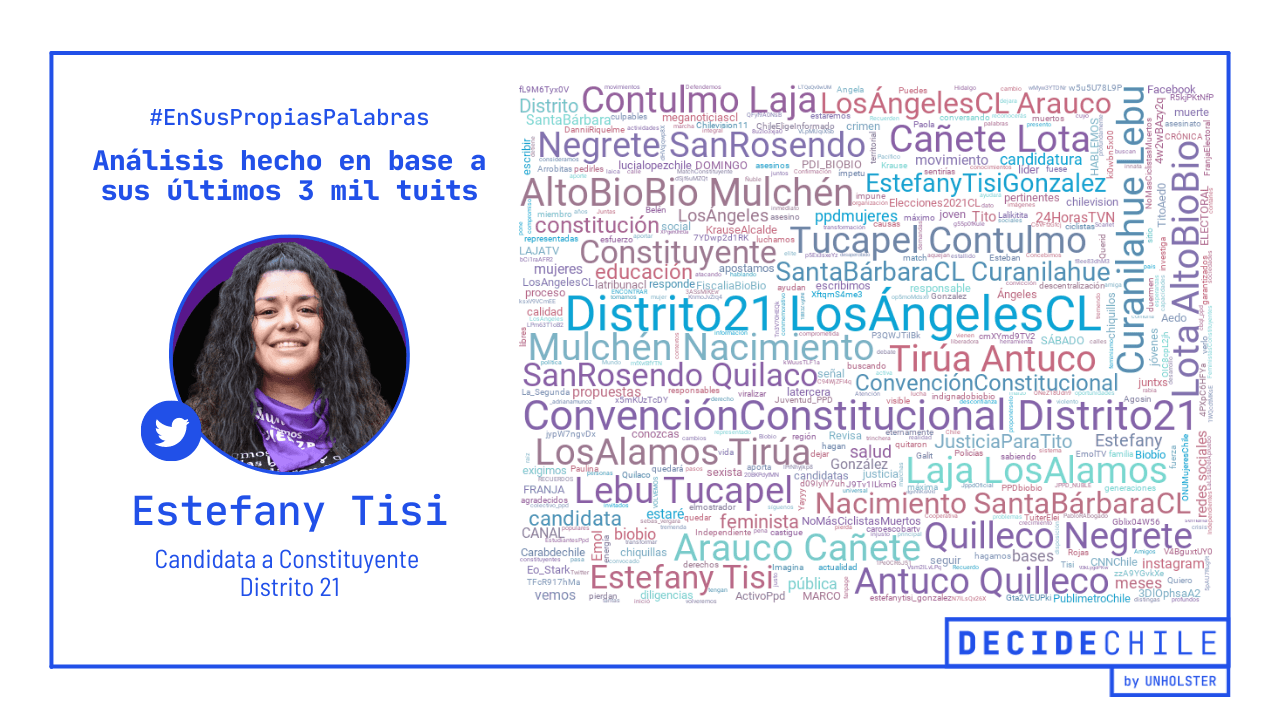 Tisi distrito 21