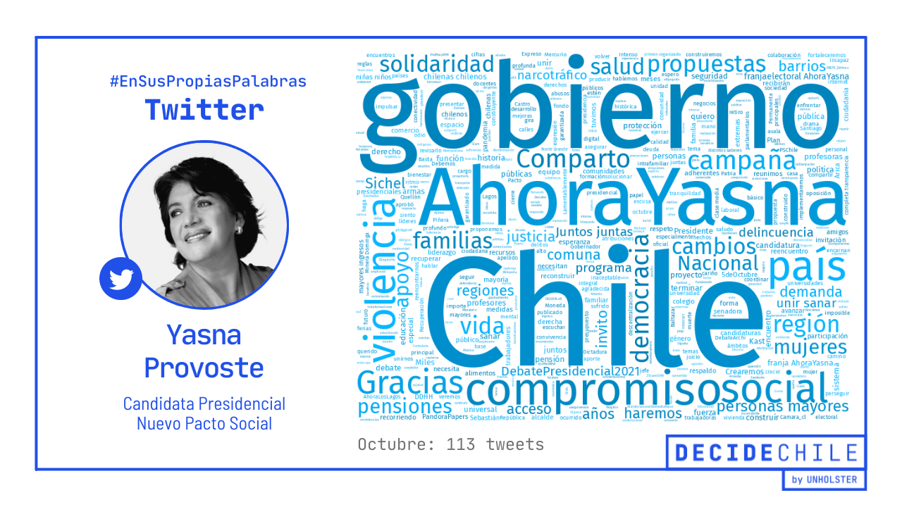 Twitter - Yasna Provoste