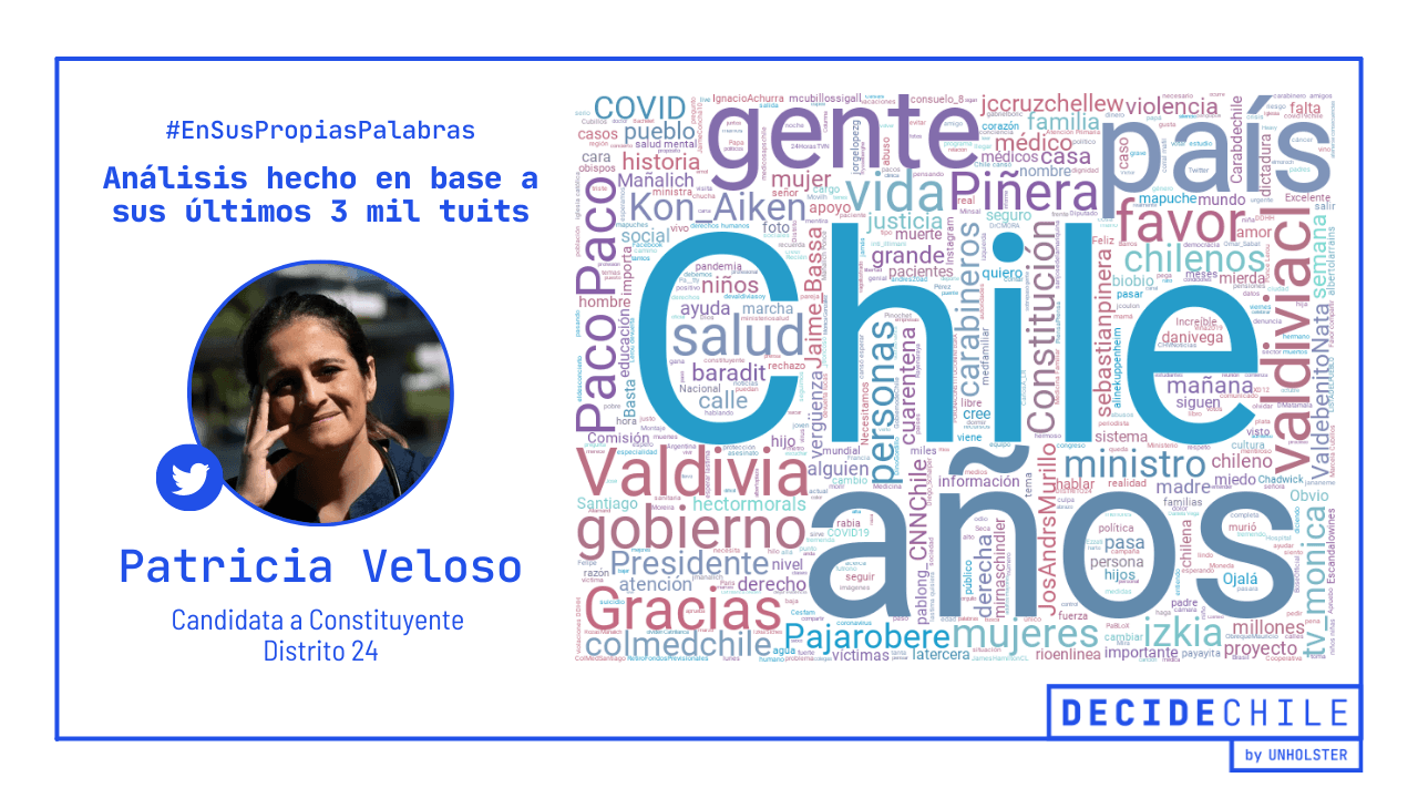 Veloso distrito 24
