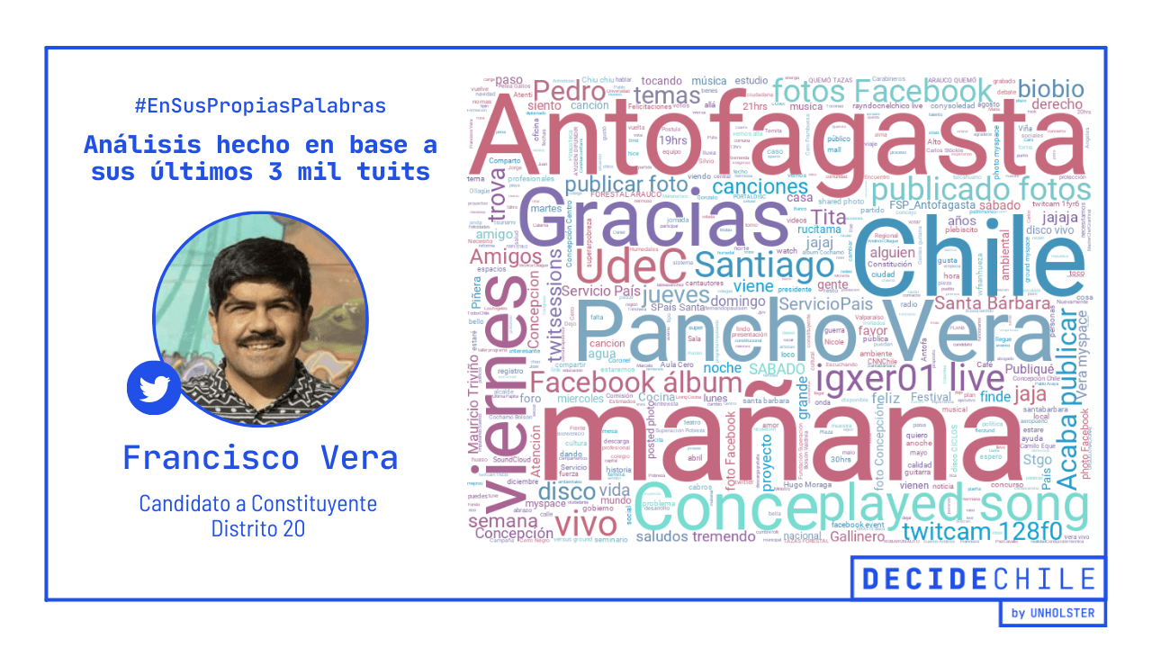 Vera distrito 20