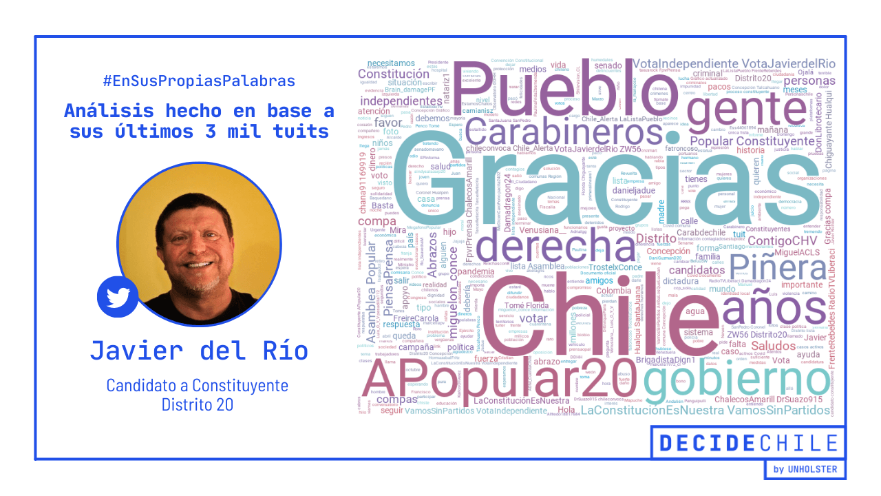 del Río distrito 20