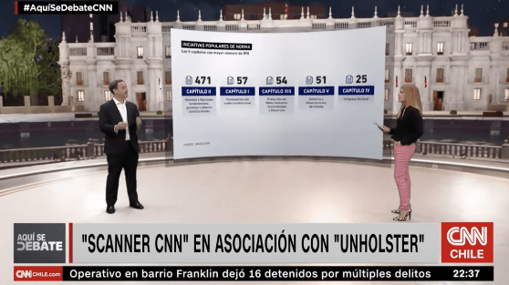 Portada del articulo