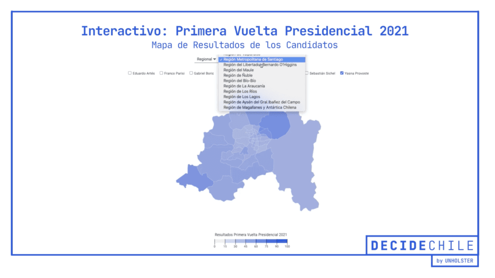 Portada del articulo