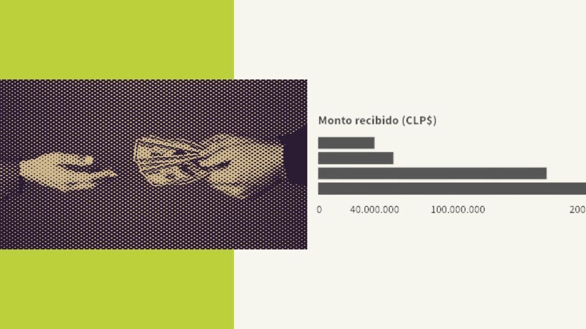 Portada del articulo