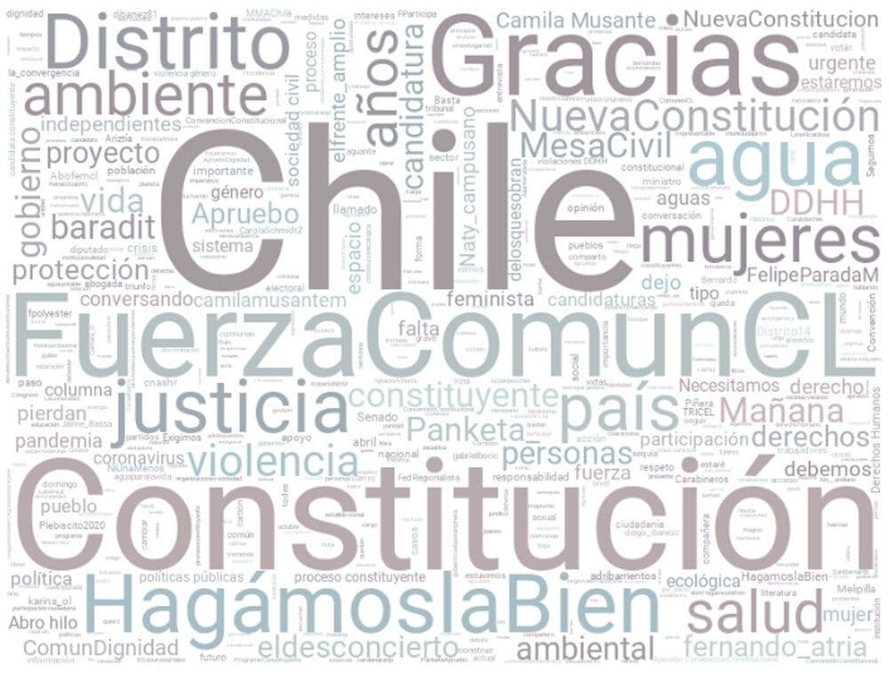 Portada del articulo