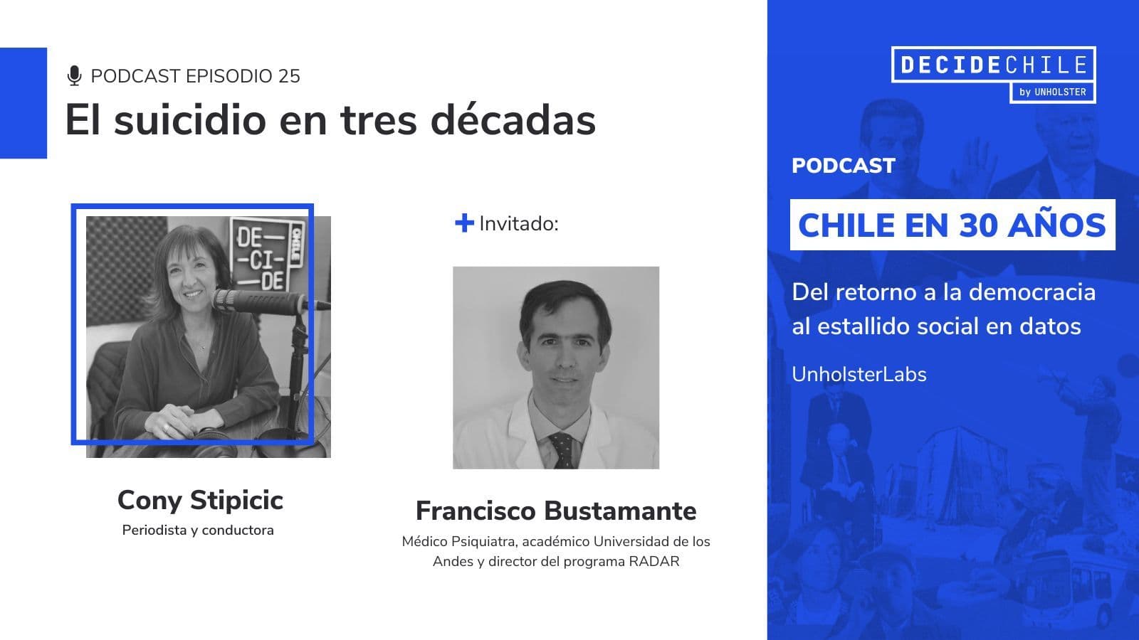 Portada del articulo