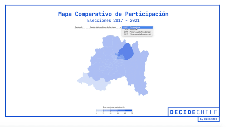 Portada del articulo