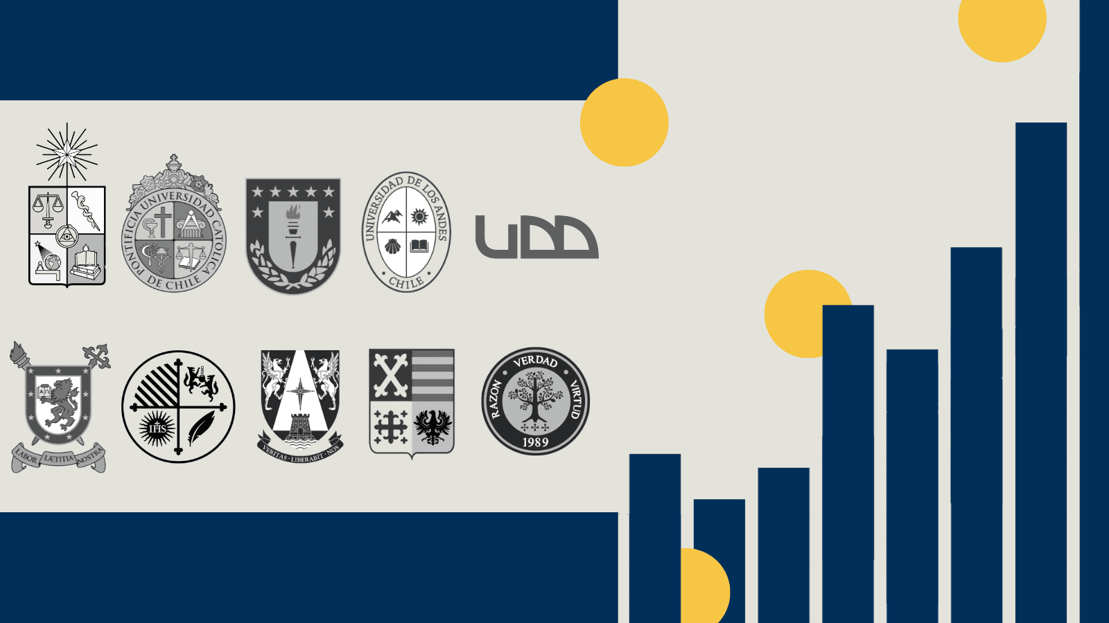 10 universidades, 10 carreras: ¿Dónde prefieren estudiar los mejores puntajes?