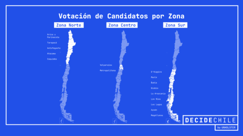 Portada del articulo