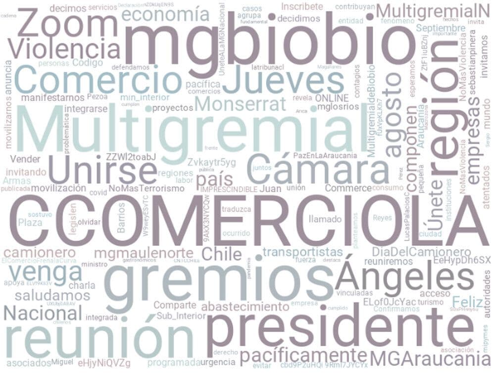 Portada del articulo