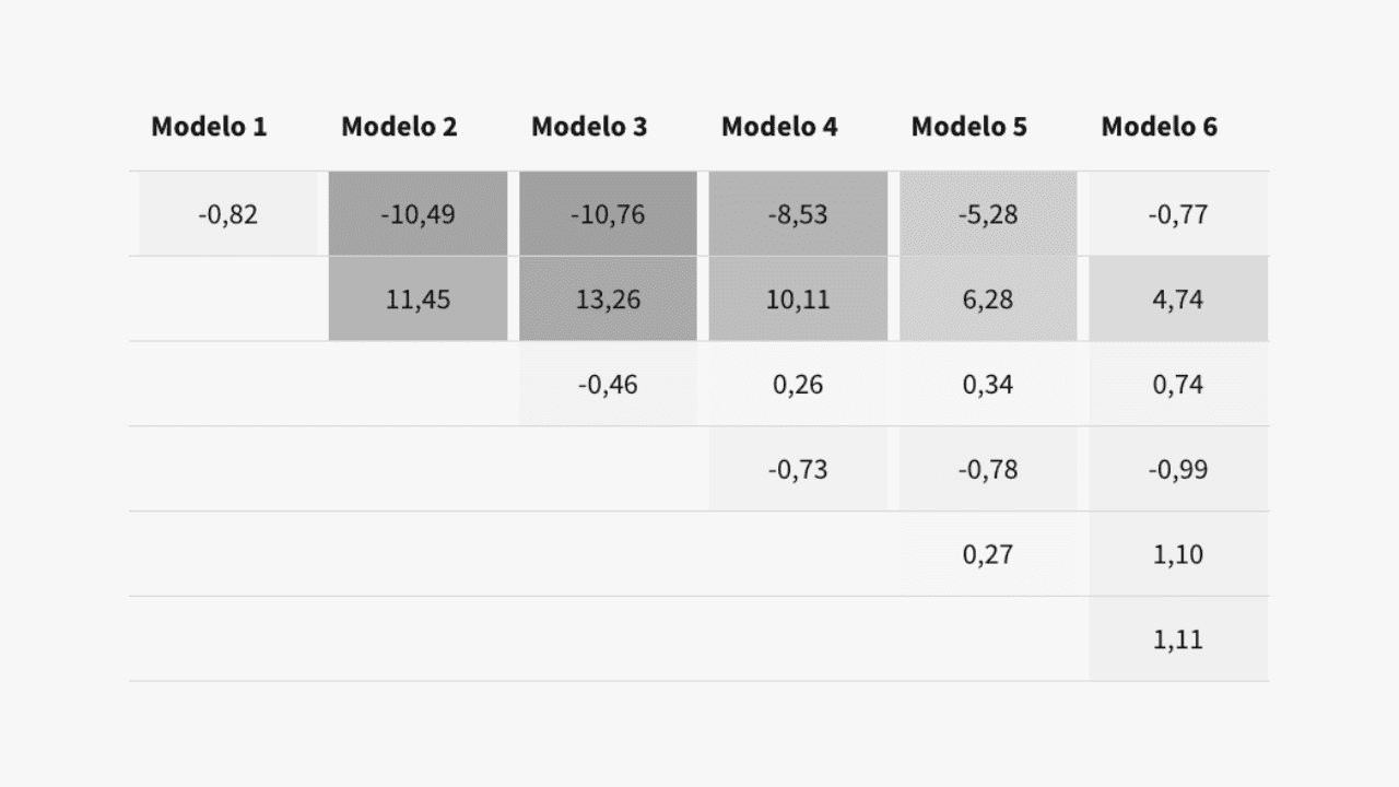 Portada del articulo